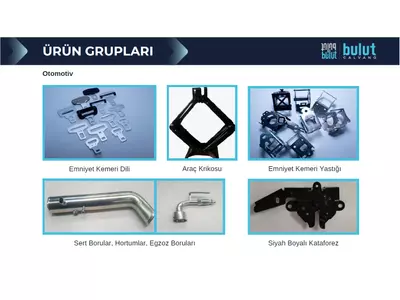 Kaplama Ürün Gurubu.png